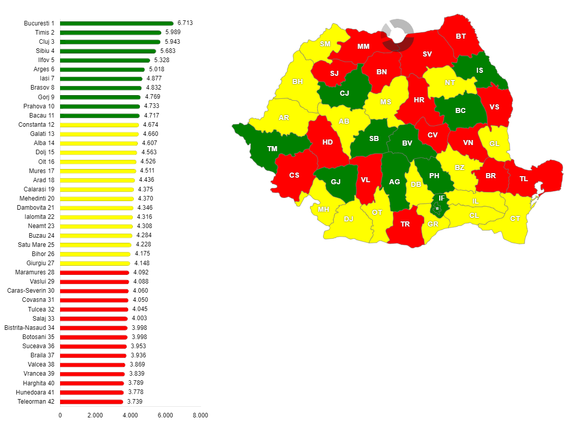 Valoarea salariului mediu net lunar în România, pe județe, în aprilie 2024